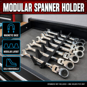 Modular Magnetic Spanner Holder – product features and example use